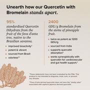 Quercetin with Bromelain